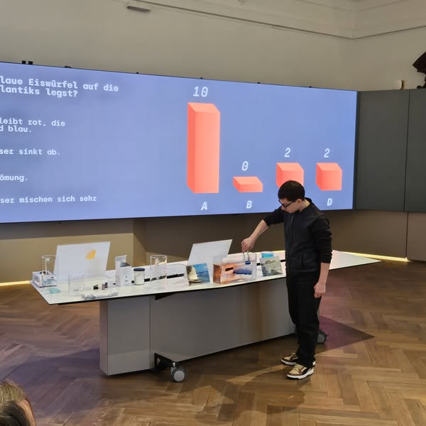 Phönix Realgymnasium – Workshop im NHM Wien zum Thema Klimawandel, Nachhaltigkeit und SDGs.